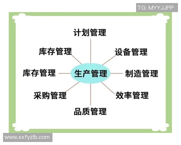 法务管理在企业运营中的核心作用与优化路径探析