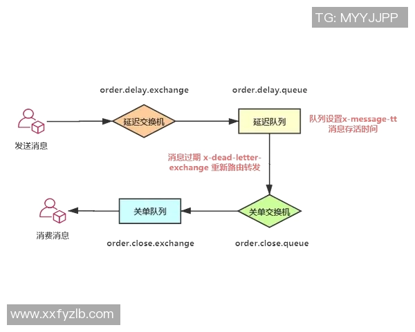 重庆滑板队的阵地战策略分析与战术解读